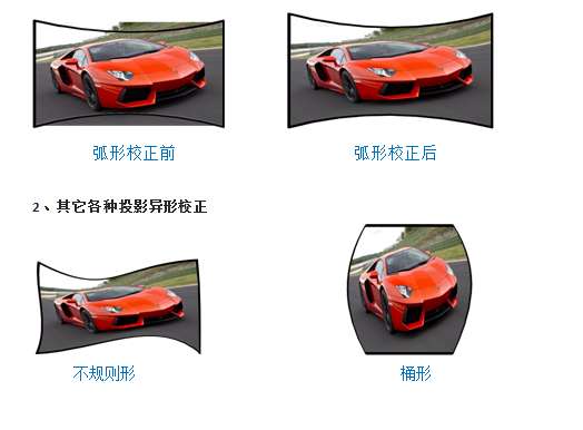 投影机弧形校正器 矫正器 几何校正器 弧形 异形 球形矫正器