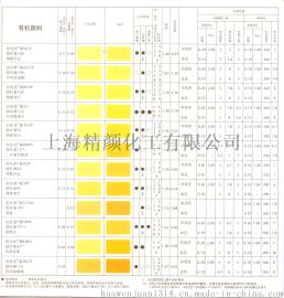 巴斯夫Paliotol 葩丽特系列黄K0961/原汽巴K0961 HD