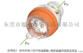 美国NENE玻璃奶瓶仿真母乳储奶瓶直销