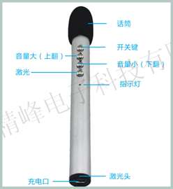 热销JF306A笔式激光翻页无线教学麦克风
