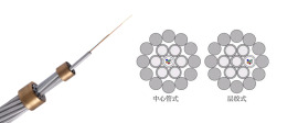 批发OPGW光缆_OPGW光纤复合地线_铝绞线OPGW光缆现在特价