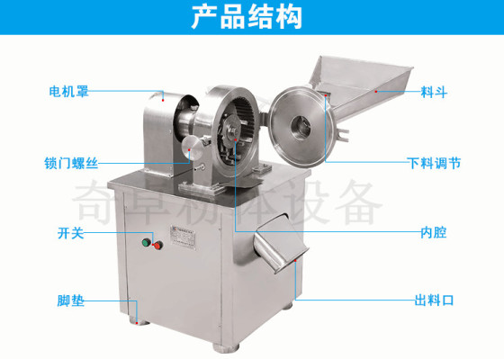 制药粉碎机 奇卓WNF-180不锈钢粉碎机 专业制造 品质保证
