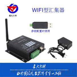 建大仁科 wifi 温湿度 变送器 二次开发包 仓库 GSP 认证 监控 采集器