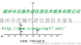国内独创工业亚硫酸二甲酯纯度测定专用填充柱