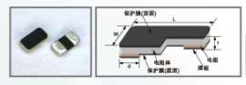 KOA电流检测电阻TLR 1E