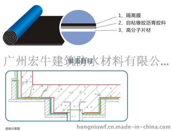 高分子自粘橡胶沥青复合防水卷材