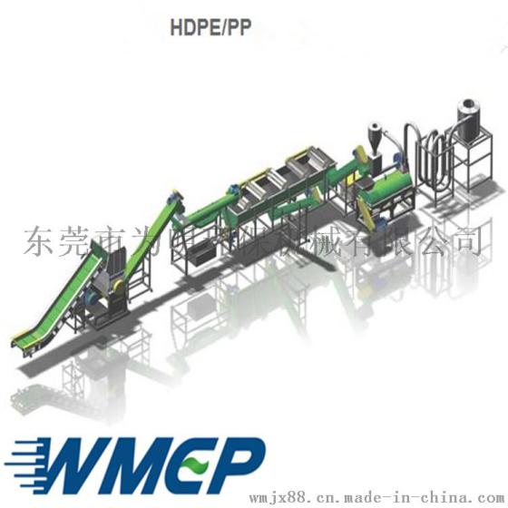 HDPE破碎清洗机器_HDLPE破碎清洗全套生产线_HDPE