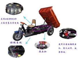 重庆市72V150AH电动自卸车价格低,优点多