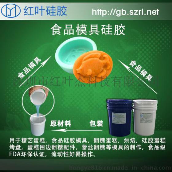 加成型环保硅胶，液体硅胶