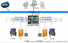 中盈自研发刷卡+密码高安全门禁系统门禁一体机