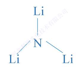 99%氮化锂粉末Li3N