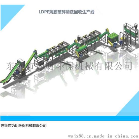 废旧薄膜清洗生产线 LDPE聚乙稀薄膜回收破碎清洗生产线 厂家价格