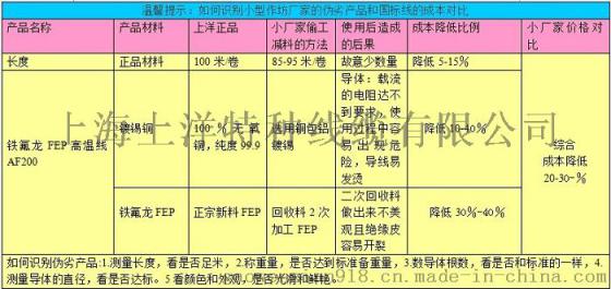 特富龙UL高温线AWG18 铁氟龙耐高温电子线 承接非标规格订做