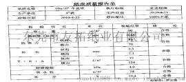 厂家直销全木桨牛皮纸