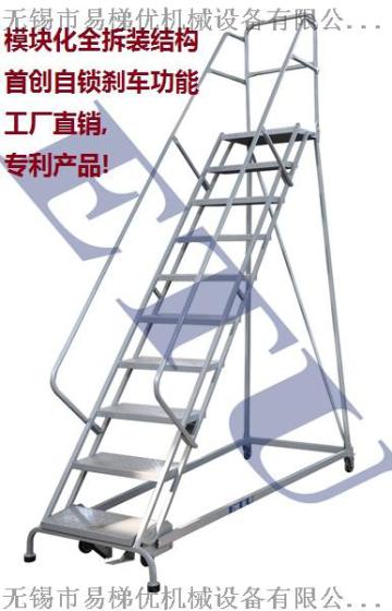 ETU易梯优|超市取货登高梯|欧盟安全标准|行业领先|畅销全国!