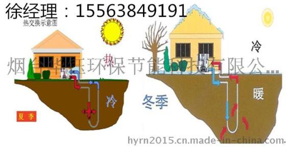 热能技术服务热线，热能技术服务专家