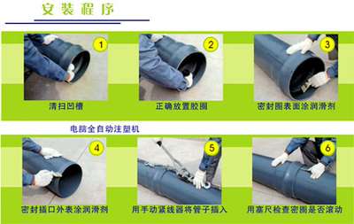 PVC-U管材，安阳PVC-U管材价格，河北生产PVC-U管厂家