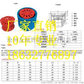 河北地漏厂家 防爆地漏价格 地漏厂家批发