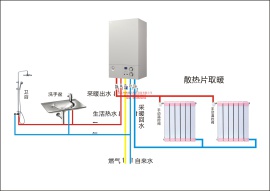 武昌坤鹏壁挂炉 哪家比较好