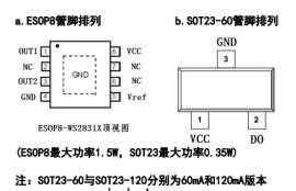 华彩威WS2831线性恒流驱动IC