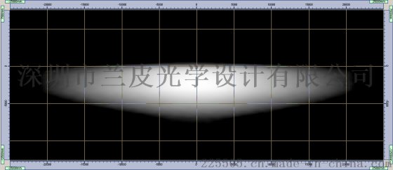 汽车前雾灯光学设计