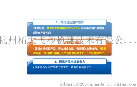 杭州地区冷却塔填料胶水成分检测