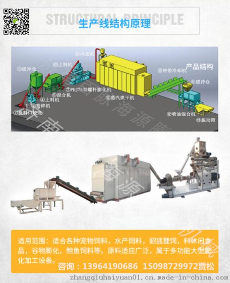 PHJ75S双螺杆膨化机时产500kg中型系列