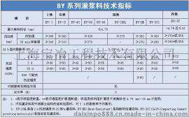 自流平设备基础灌浆料