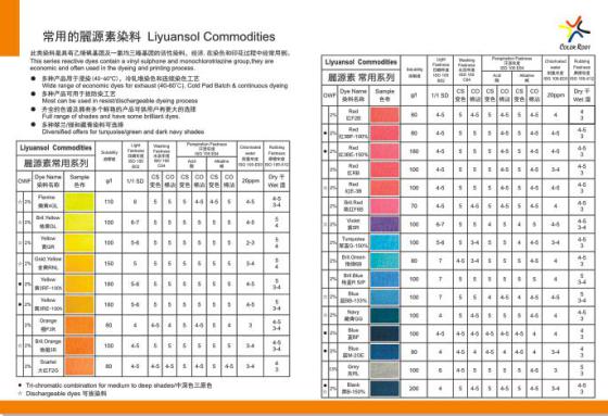 染料色卡