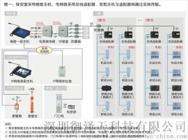 半数字式电梯对讲系统