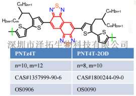加拿大1-material 有机材料标准物 PNT4T-2OD/OS0090/CAS#1800244-09-0