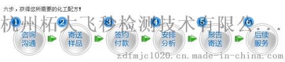 浙江杭州果树生长调节剂成分检测