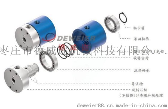 销售气动双通旋转接头