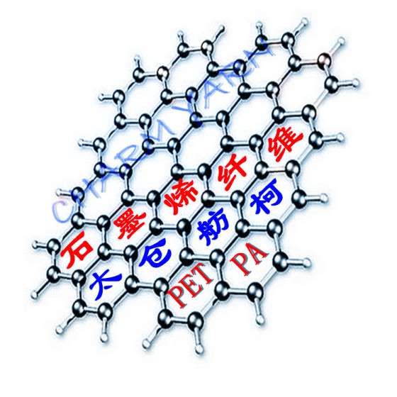 石墨烯纤维、石墨烯丝、复合石墨烯、GRAPHENE（POY_DTY_FDY_纱线）