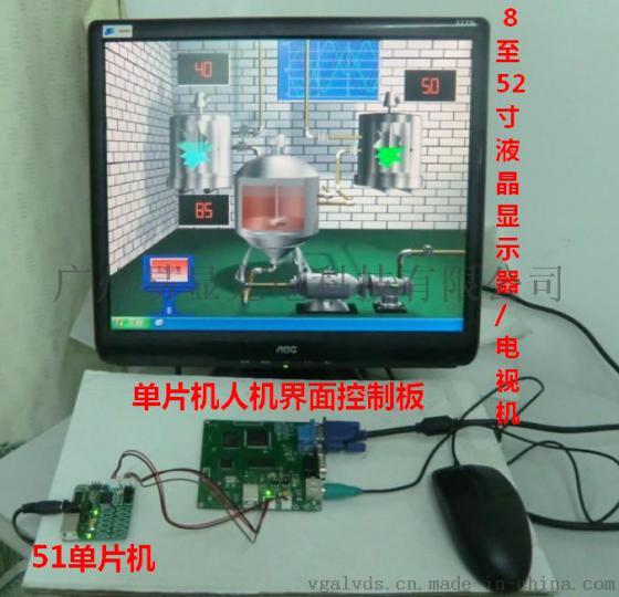 如何为单片机选择人机界面，单片机选择人机界面，单片机选择触摸屏人机界面