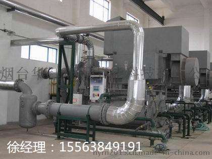 高温除尘器，高温除尘器制造商