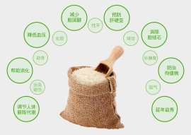 东北大米批发|哪种牌子大米好吃