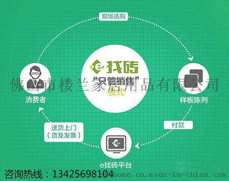 一线品牌瓷砖厂家招商选择广东佛山哪家好，瓷砖招商加盟怎么找？