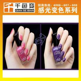 光学材料,温变粉,光变粉