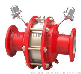 ZHQ-B氢气阻火器，河南氢气阻火器，河北氢气阻火器