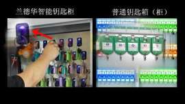 兰德华钥匙柜办公智能钥匙柜