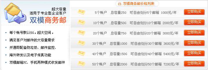 企业邮局